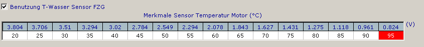 Gas temp.png