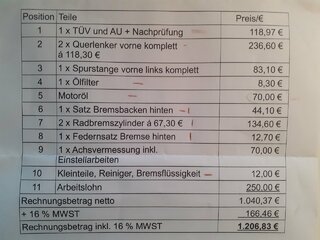 überteuerte Verrechnung Reparatur DACIA Duster Diesel 4x4 von 8.2015.jpg