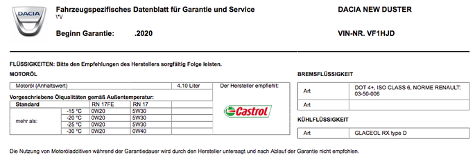 Fahrzeugspezifisches Datenblatt für Garantie und Service.png